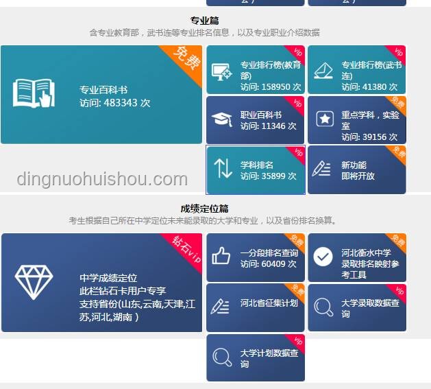 孩子成绩差与高考选择的对比分析
